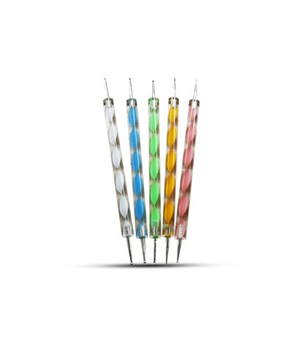 ابزار دایتینگ